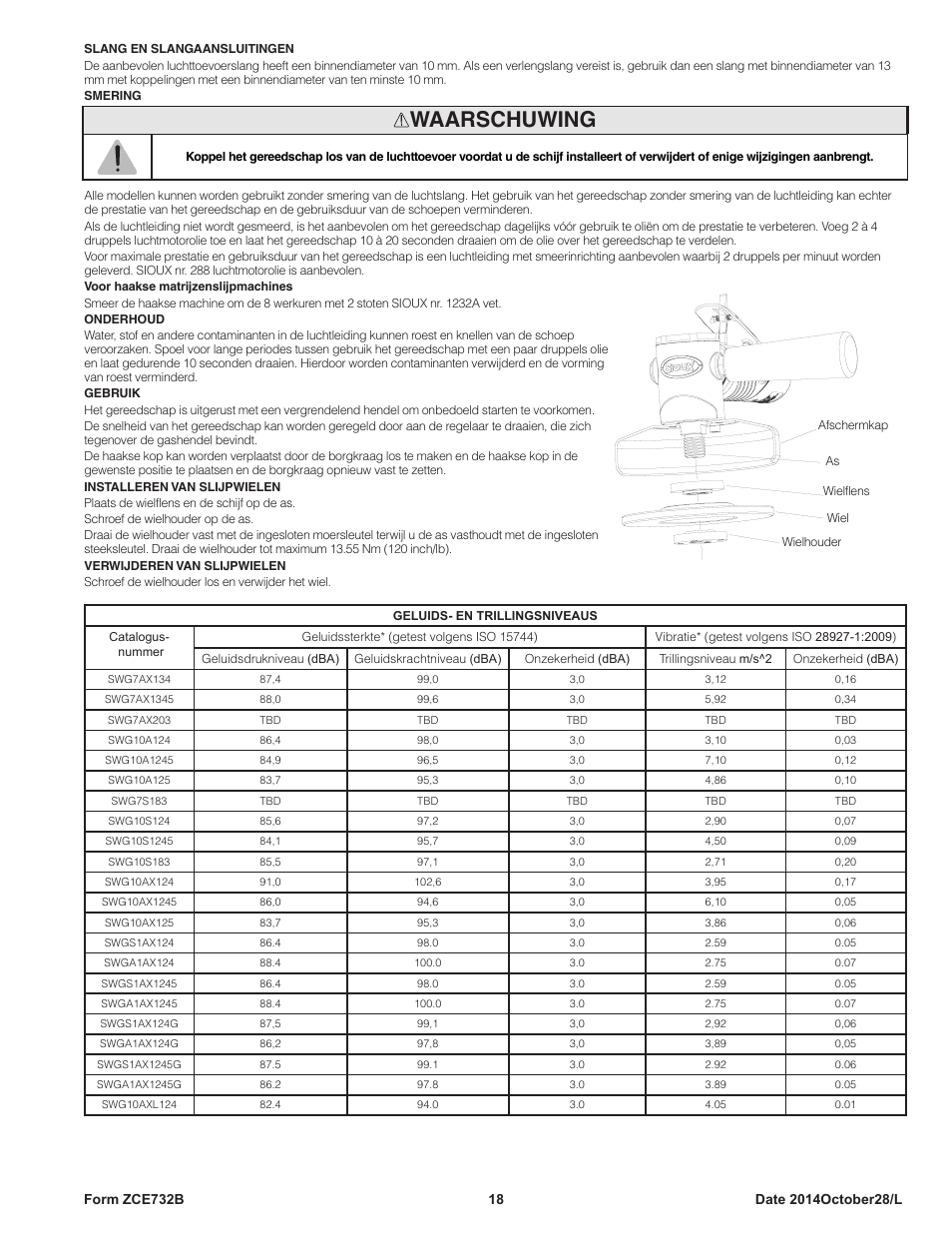 Waarschuwing | Sioux Tools SWG10AXL User Manual | Page 18 / 34