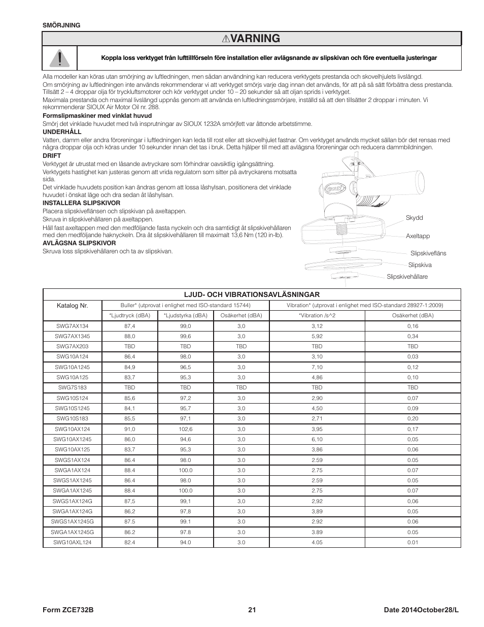 Varning, Ljud- och vibrationsavläsningar | Sioux Tools SWG10AXL User Manual | Page 21 / 34