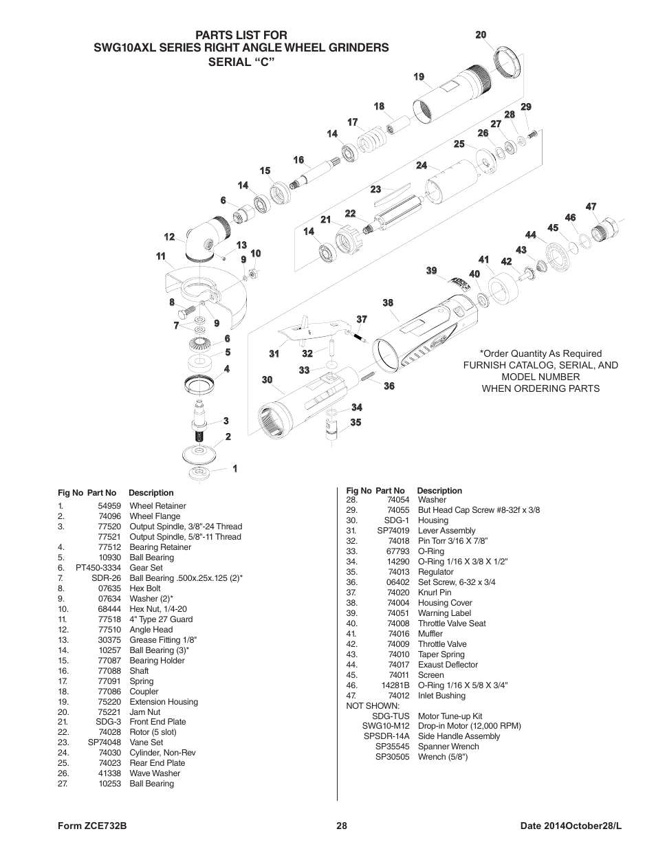 Sioux Tools SWG10AXL User Manual | Page 28 / 34