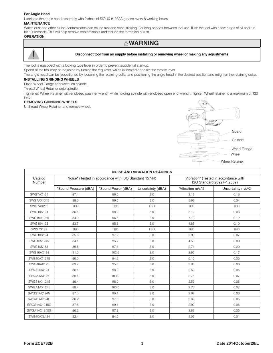 Warning | Sioux Tools SWG10AXL User Manual | Page 3 / 34