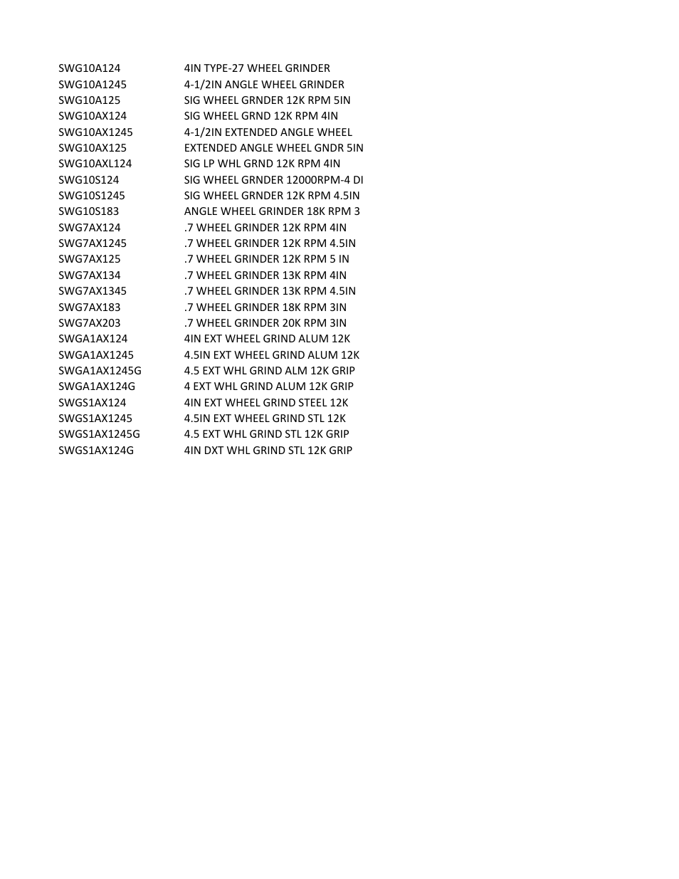 Sioux Tools SWG10AXL User Manual | Page 34 / 34
