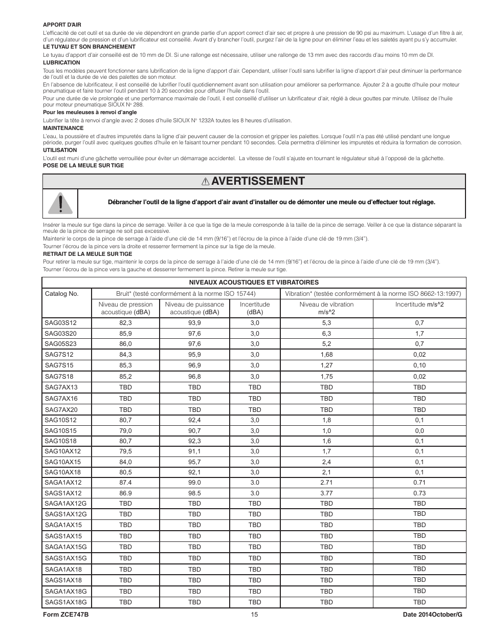Avertissement | Sioux Tools SAG10AX User Manual | Page 15 / 34