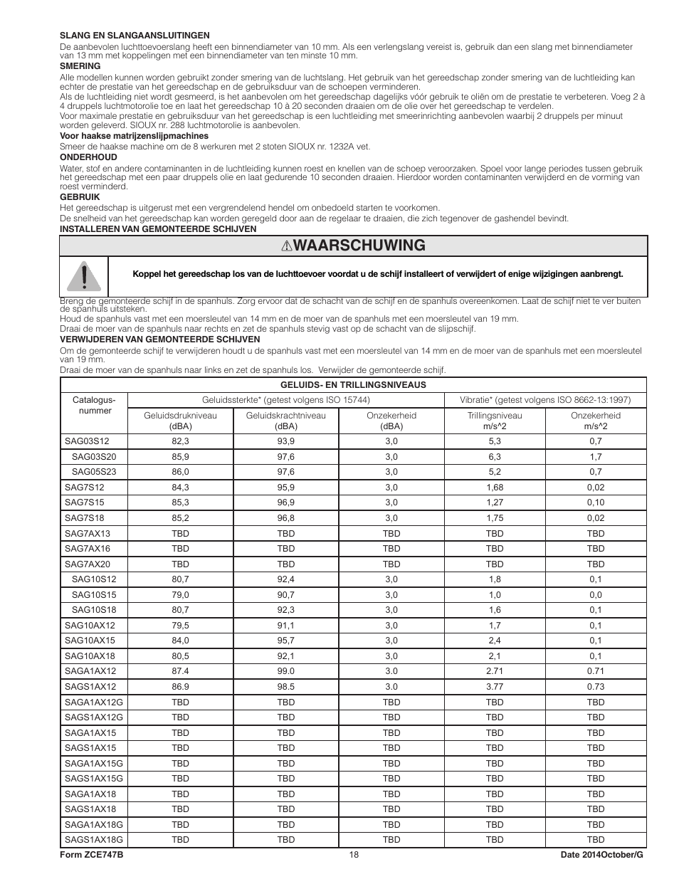 Waarschuwing | Sioux Tools SAG10AX User Manual | Page 18 / 34