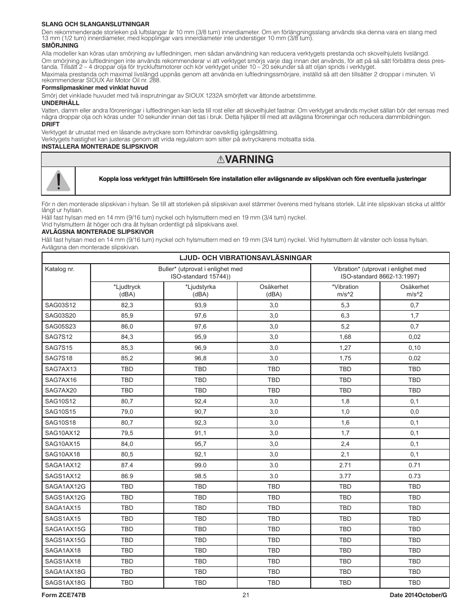 Varning | Sioux Tools SAG10AX User Manual | Page 21 / 34
