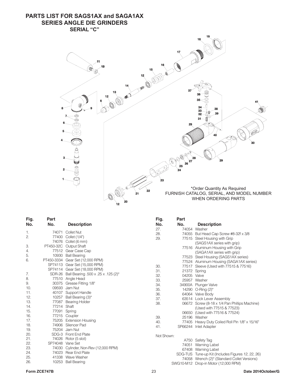 Serial “c | Sioux Tools SAG10AX User Manual | Page 23 / 34