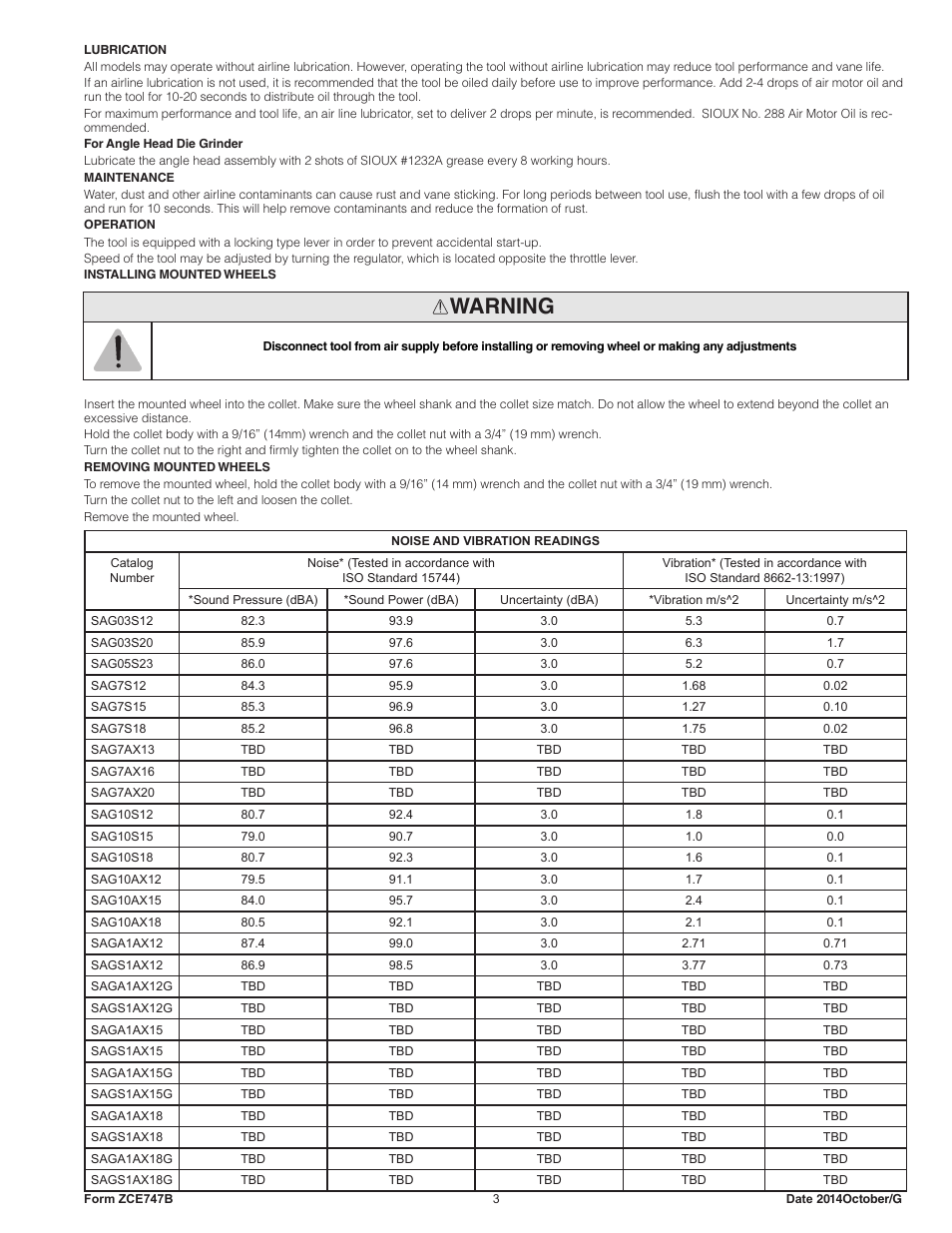 Warning | Sioux Tools SAG10AX User Manual | Page 3 / 34