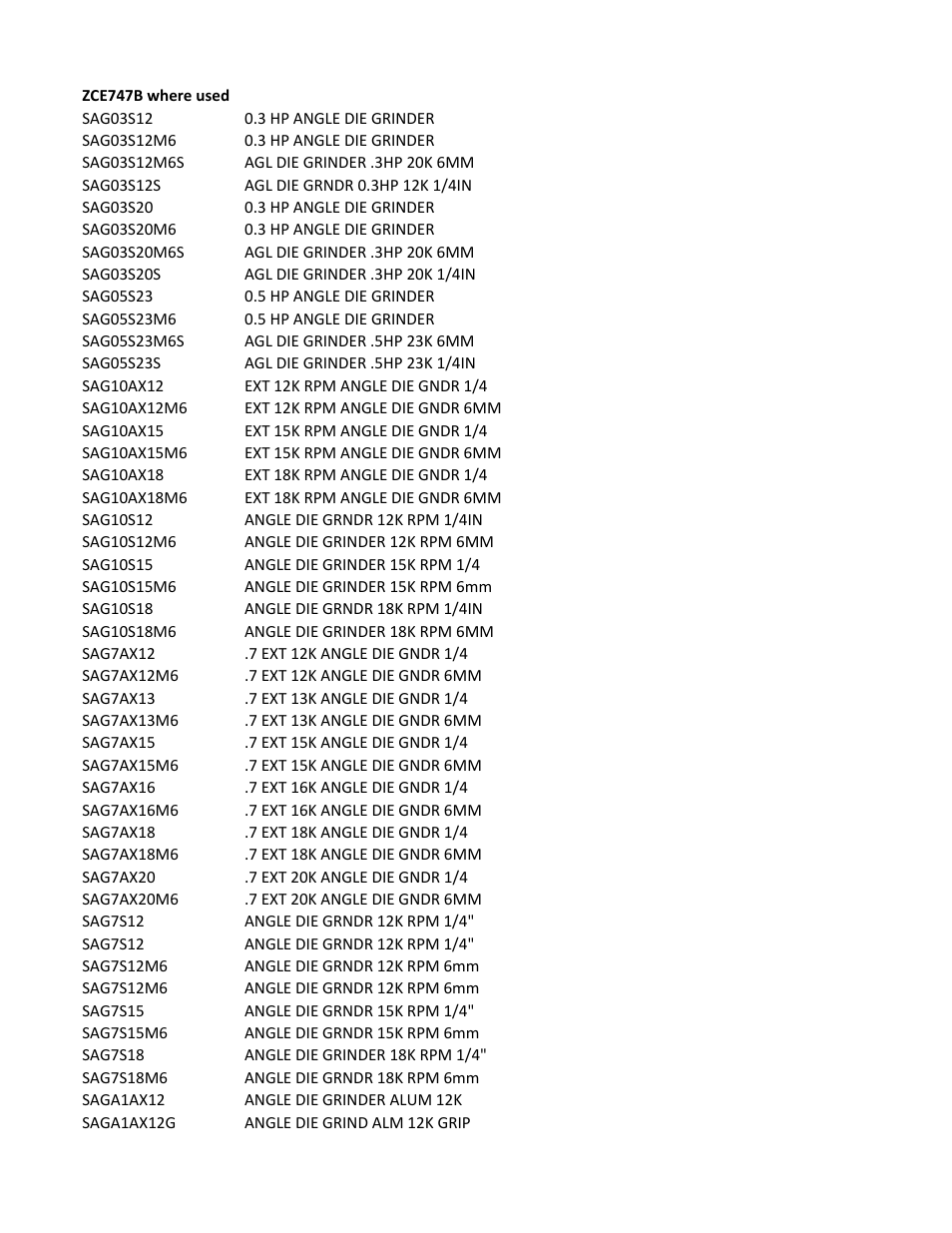 Sioux Tools SAG10AX User Manual | Page 33 / 34