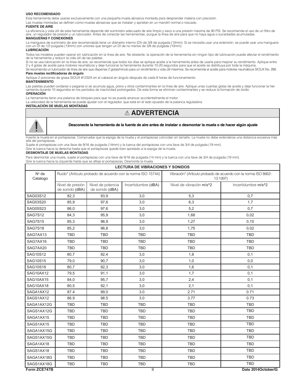 Advertencia | Sioux Tools SAG10AX User Manual | Page 9 / 34