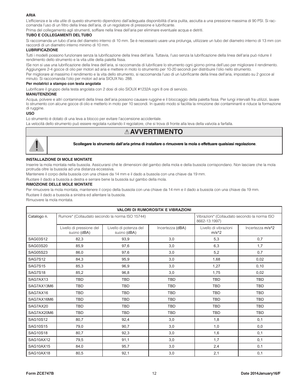 Avvertimento | Sioux Tools SAG10AX User Manual | Page 12 / 33