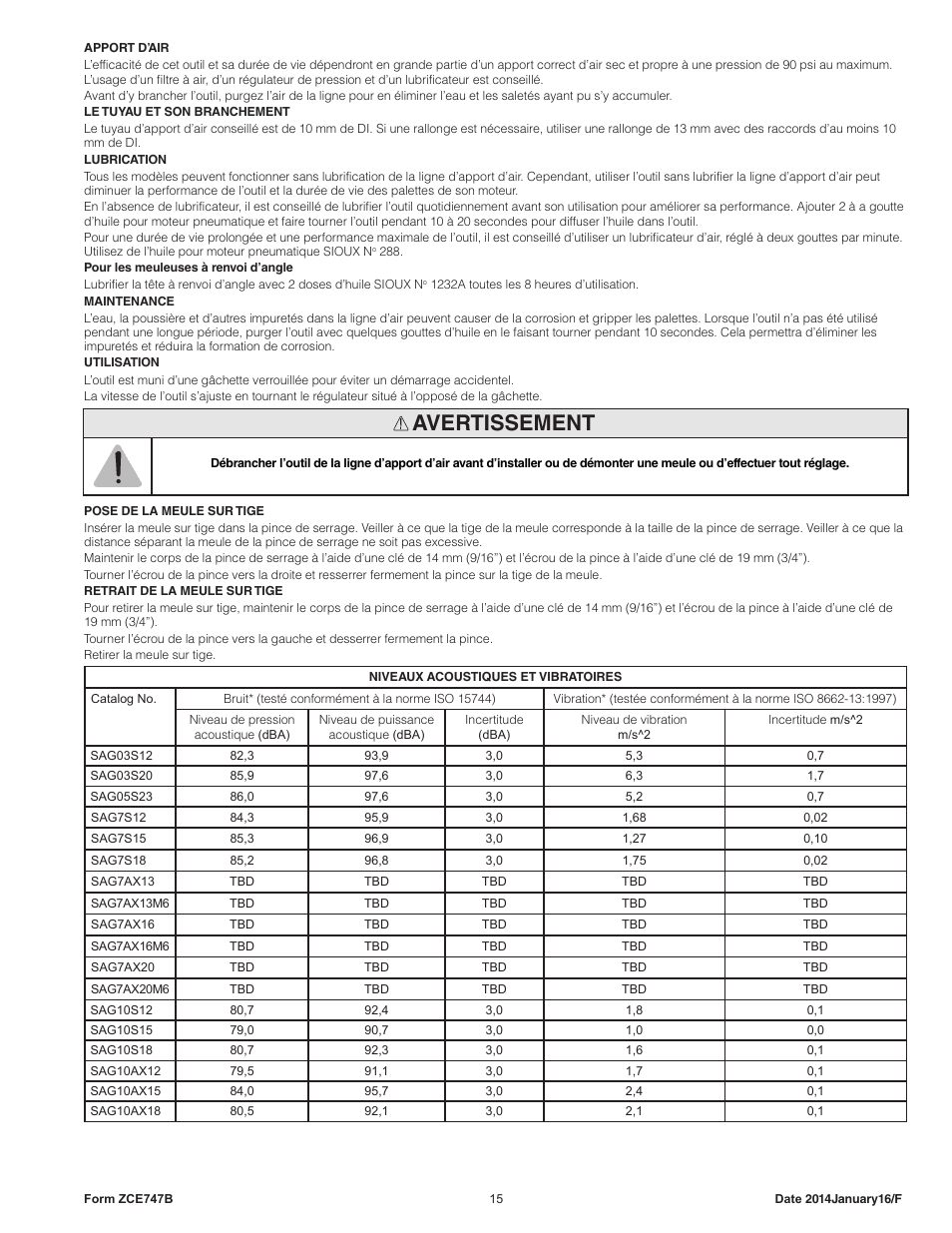 Avertissement | Sioux Tools SAG10AX User Manual | Page 15 / 33