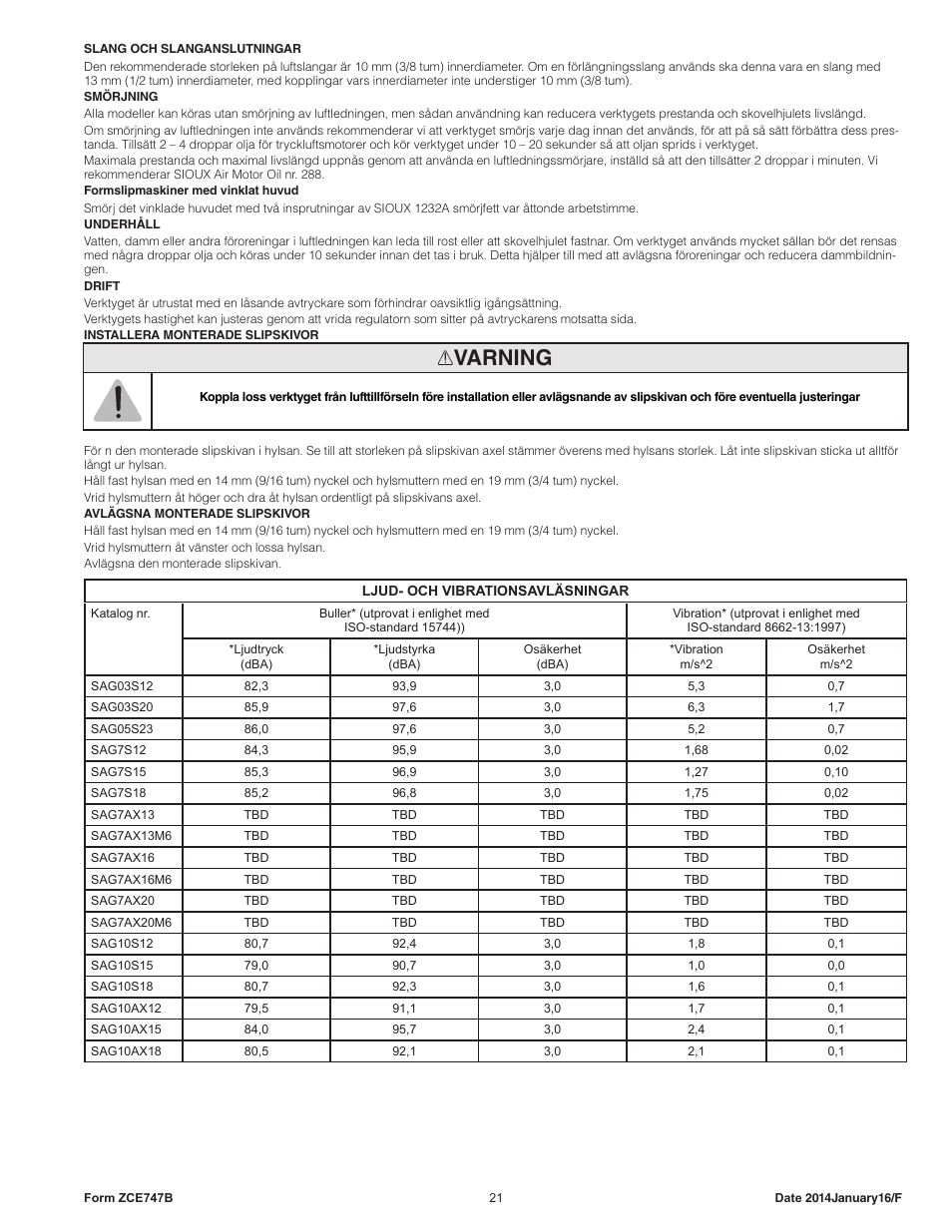 Varning | Sioux Tools SAG10AX User Manual | Page 21 / 33