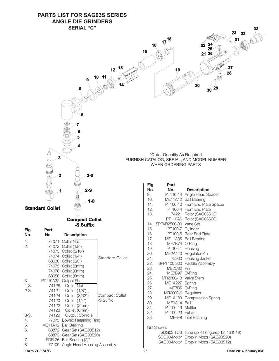 Parts list for sag03s series angle die grinders | Sioux Tools SAG10AX User Manual | Page 25 / 33