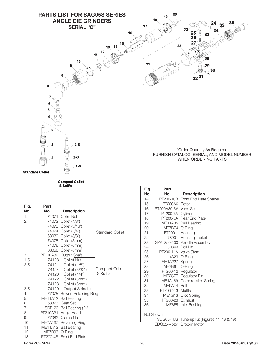 Parts list for sag05s series angle die grinders | Sioux Tools SAG10AX User Manual | Page 26 / 33