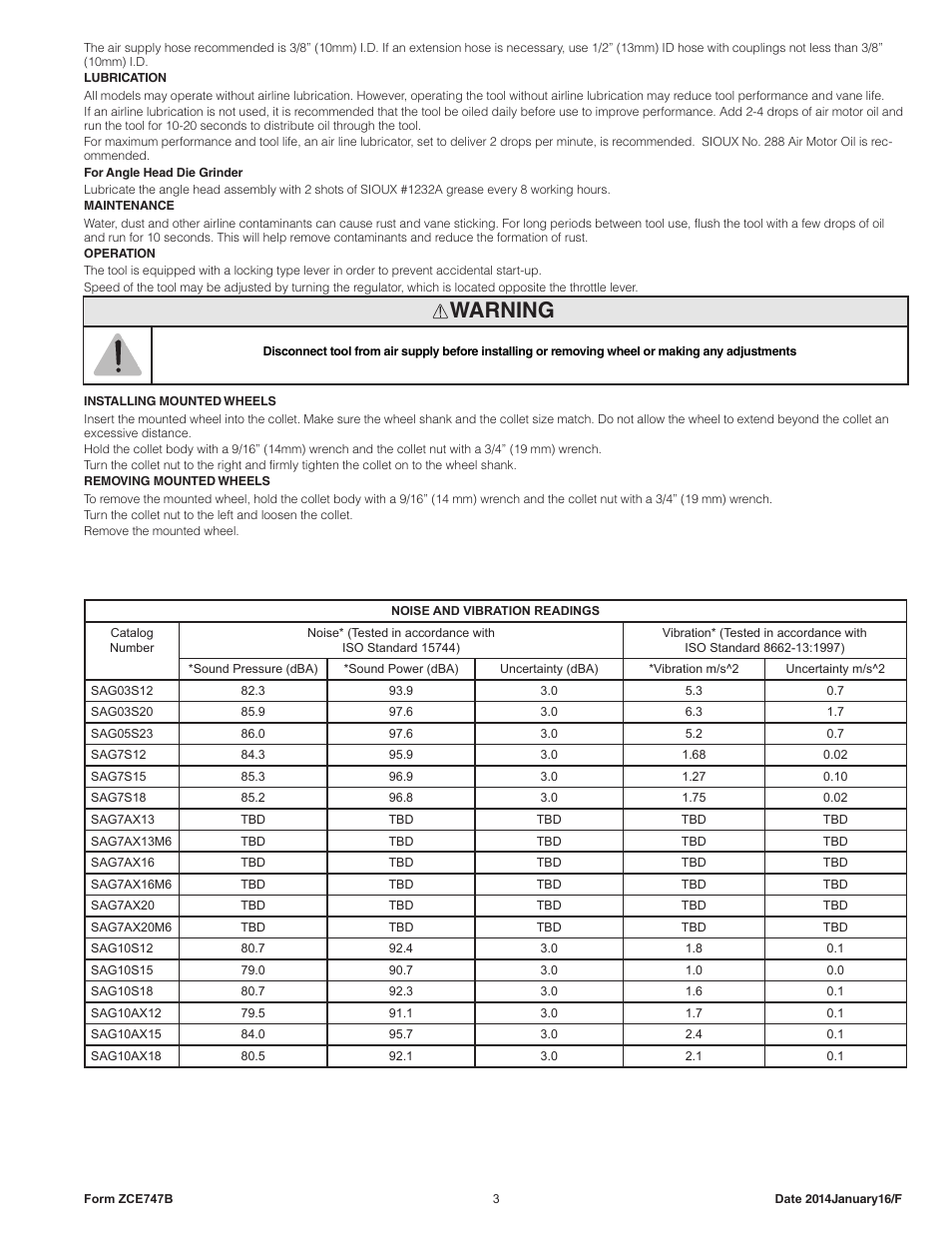 Warning | Sioux Tools SAG10AX User Manual | Page 3 / 33