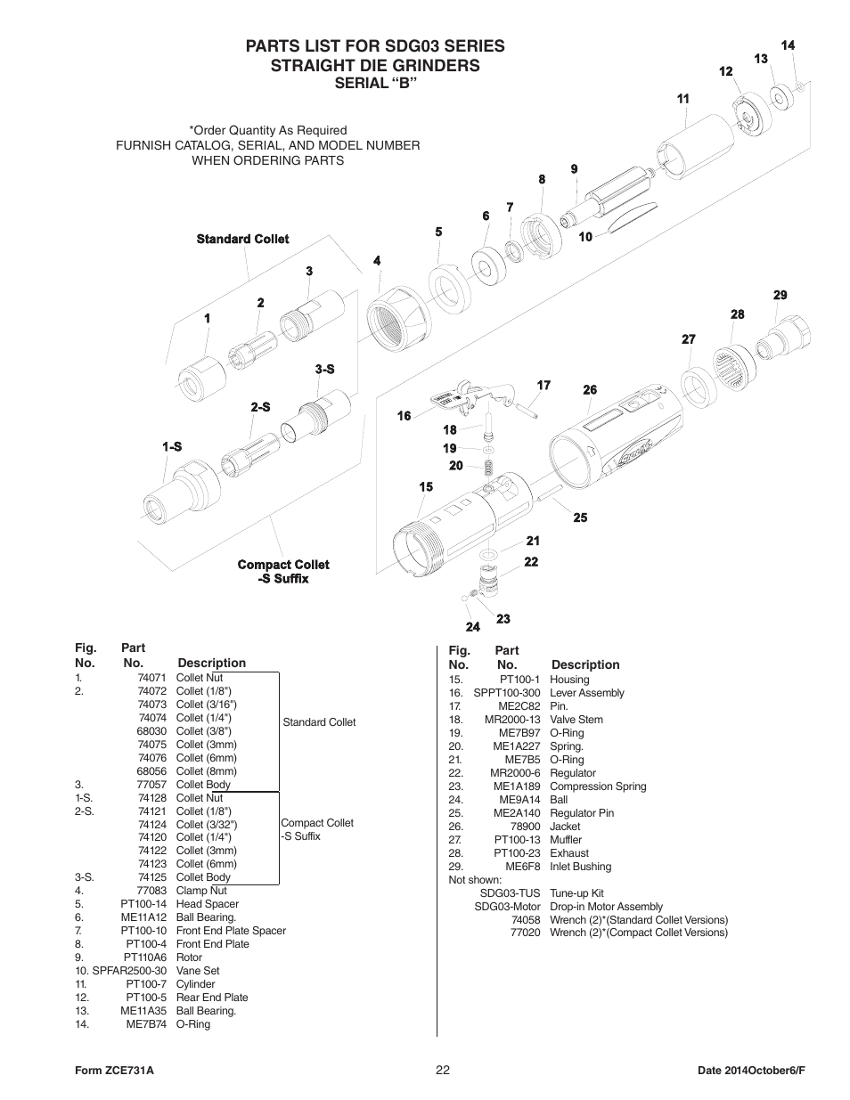 Parts list for sdg03 series straight die grinders, Serial “b | Sioux Tools STXG10S User Manual | Page 22 / 36