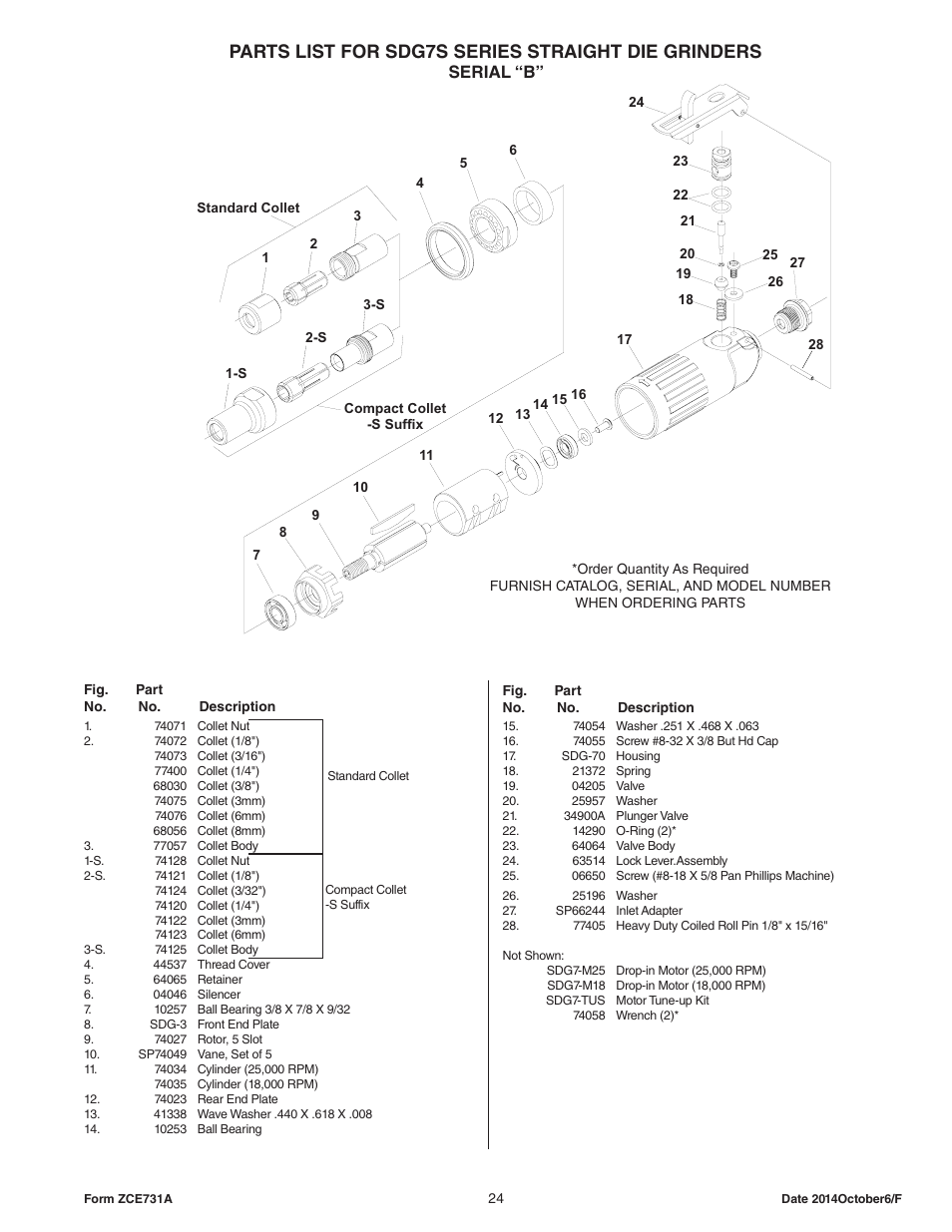 Parts list for sdg7s series straight die grinders, Serial “b | Sioux Tools STXG10S User Manual | Page 24 / 36