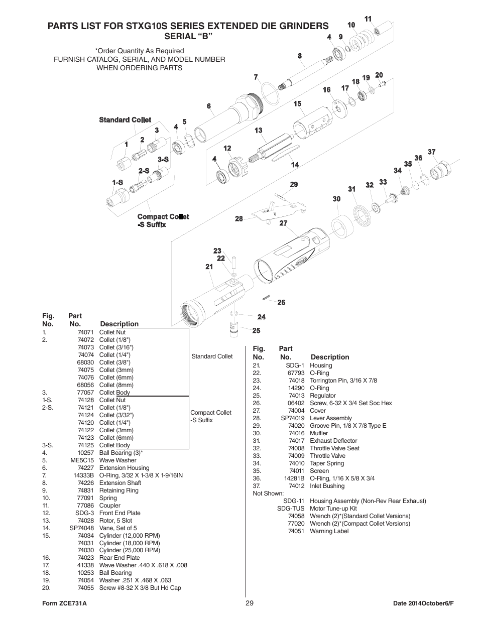 Serial “b | Sioux Tools STXG10S User Manual | Page 29 / 36