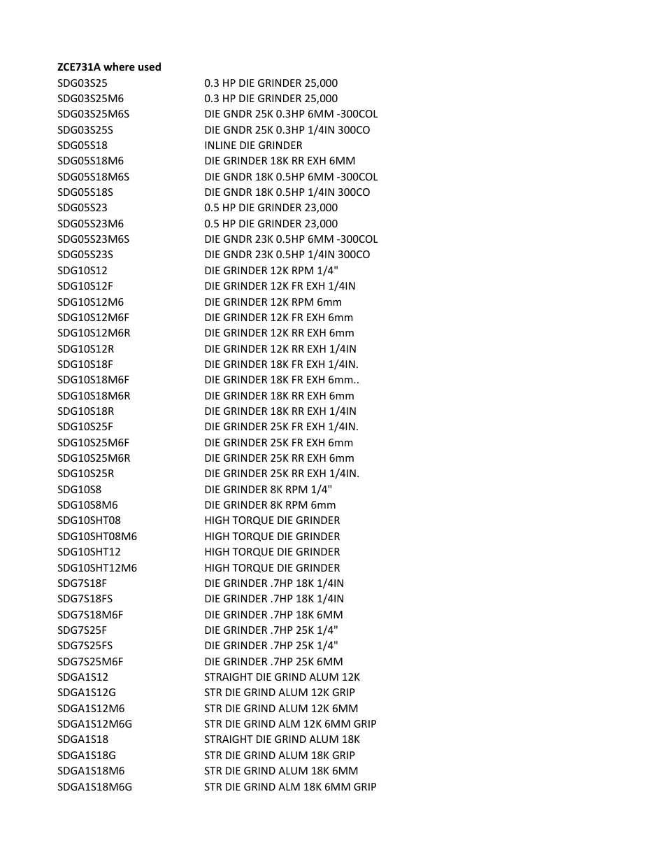 731 used | Sioux Tools STXG10S User Manual | Page 35 / 36