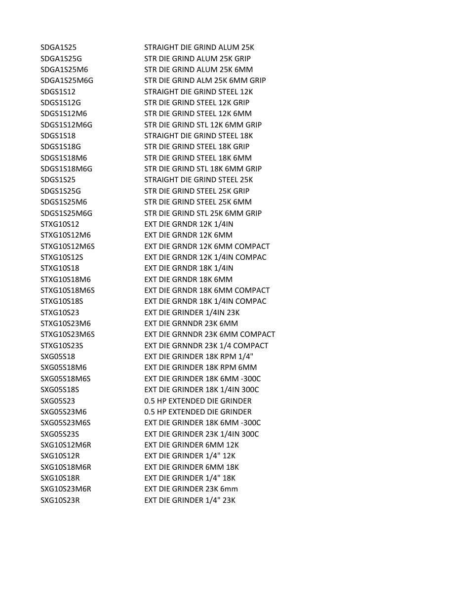 Sioux Tools STXG10S User Manual | Page 36 / 36