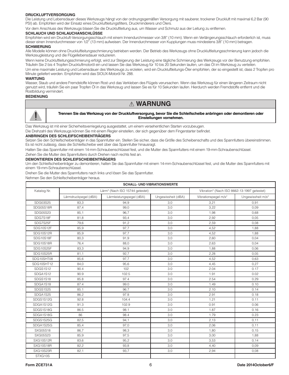 Warnung | Sioux Tools STXG10S User Manual | Page 6 / 36