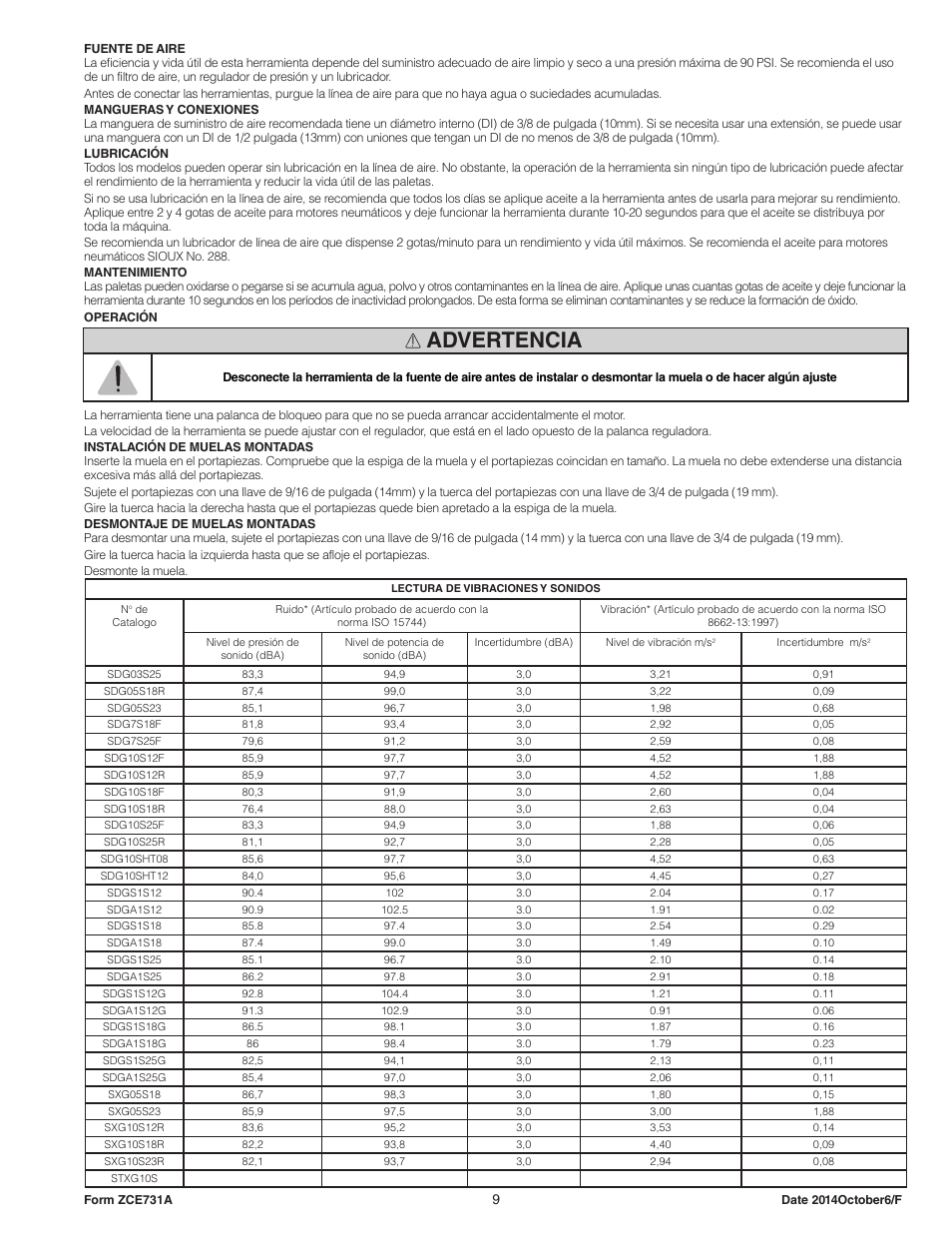 Advertencia | Sioux Tools STXG10S User Manual | Page 9 / 36