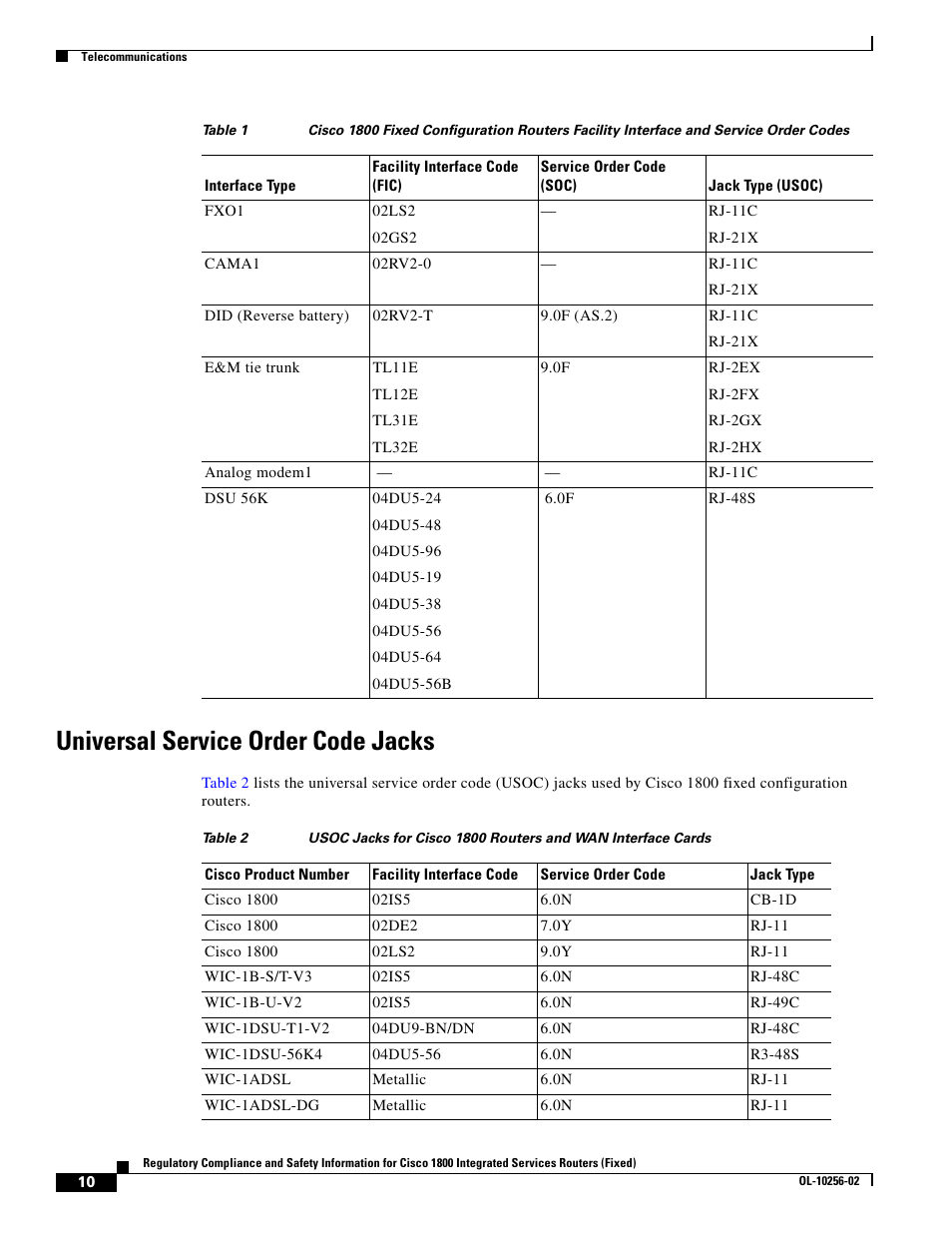 Universal service order code jacks | Cisco 1800 User Manual | Page 10 / 74