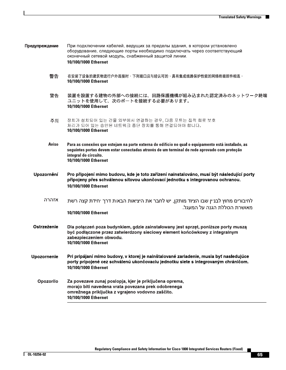 Cisco 1800 User Manual | Page 65 / 74