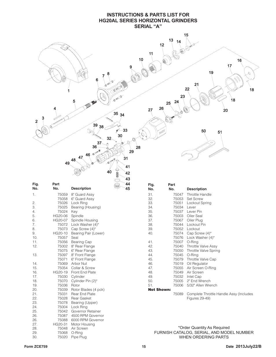 Sioux Tools HG20AL User Manual | Page 15 / 16