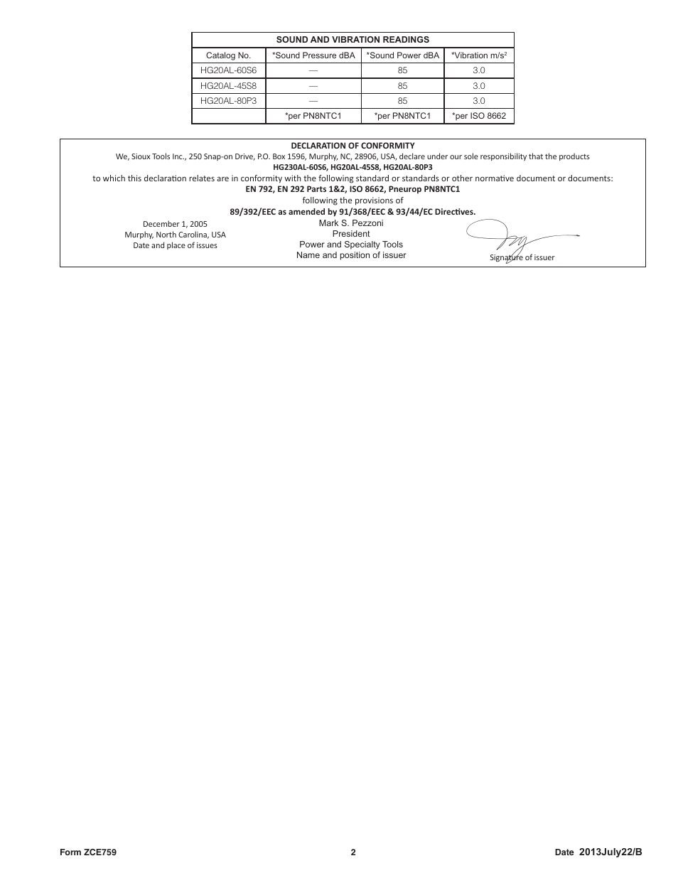 Sioux Tools HG20AL User Manual | Page 2 / 16