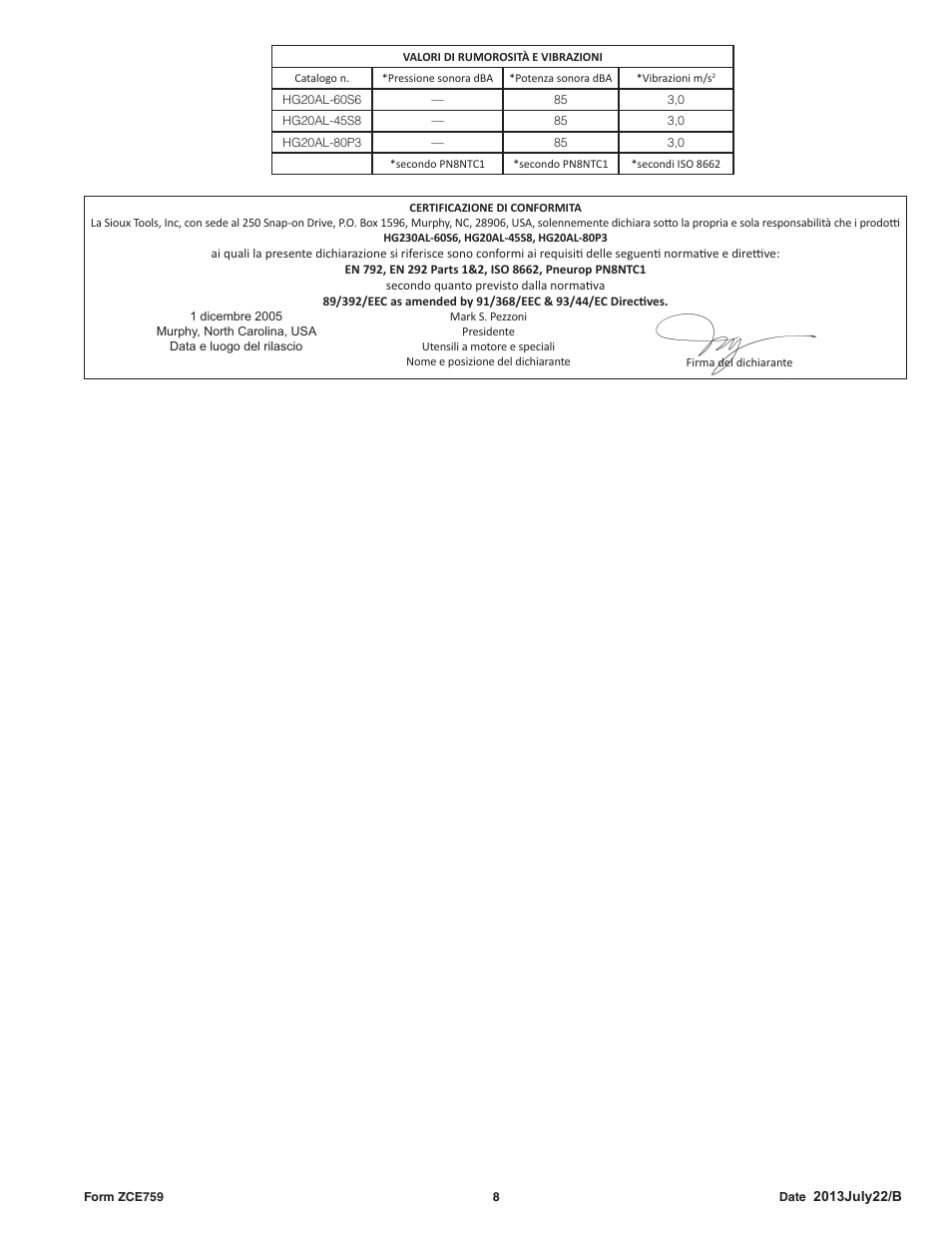 Sioux Tools HG20AL User Manual | Page 8 / 16