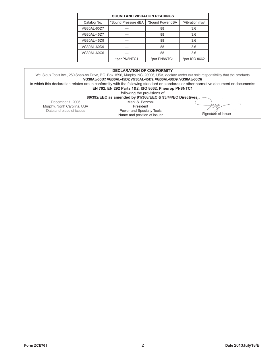 Sioux Tools VG30AL User Manual | Page 2 / 16