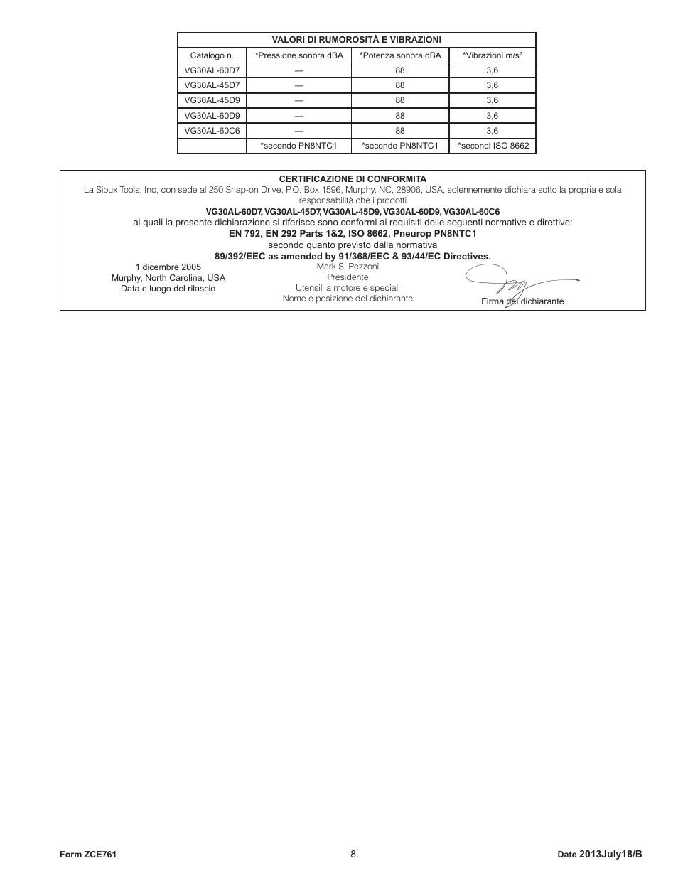 Sioux Tools VG30AL User Manual | Page 8 / 16