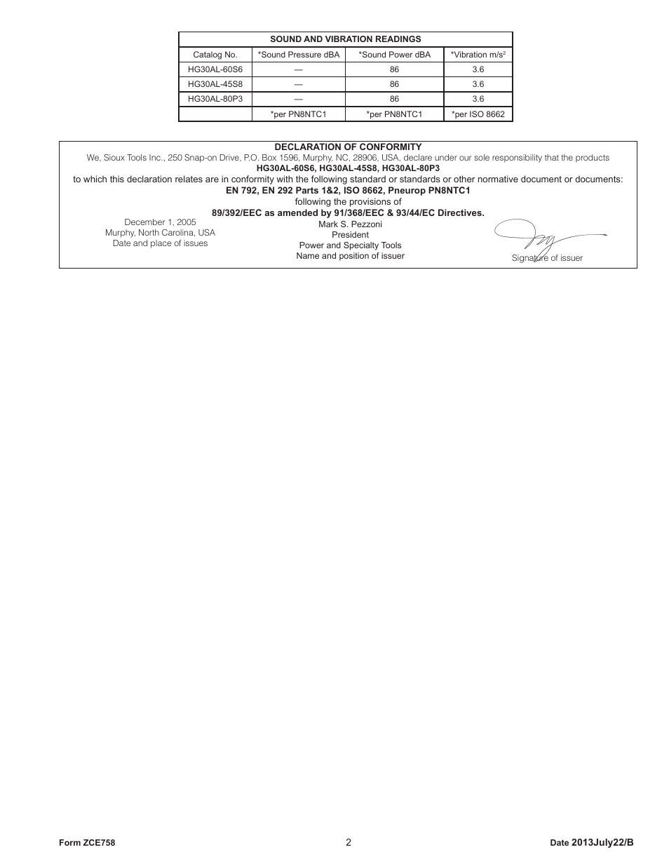 Sioux Tools HG30AL User Manual | Page 2 / 16