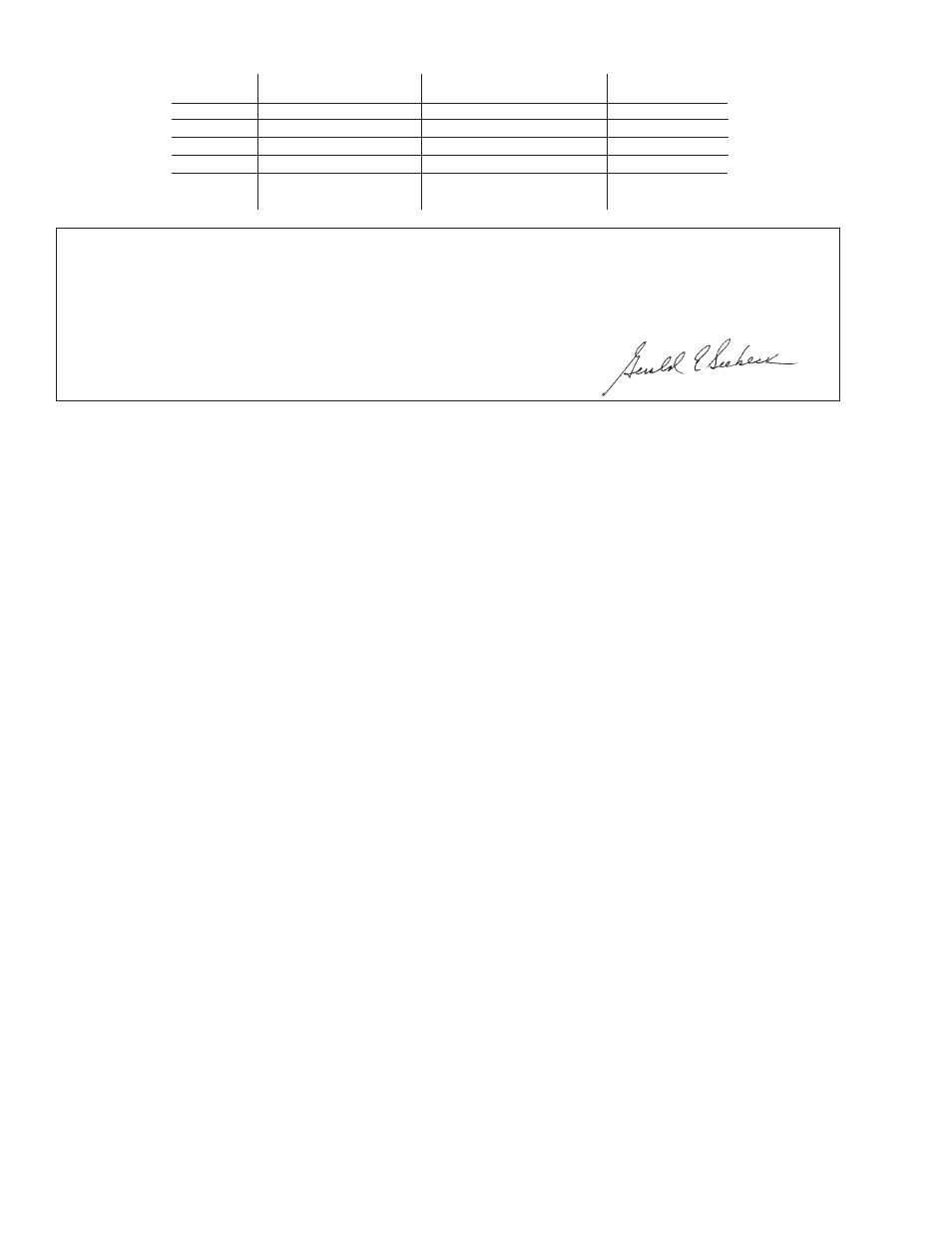Sioux Tools 1291L User Manual | Page 10 / 16