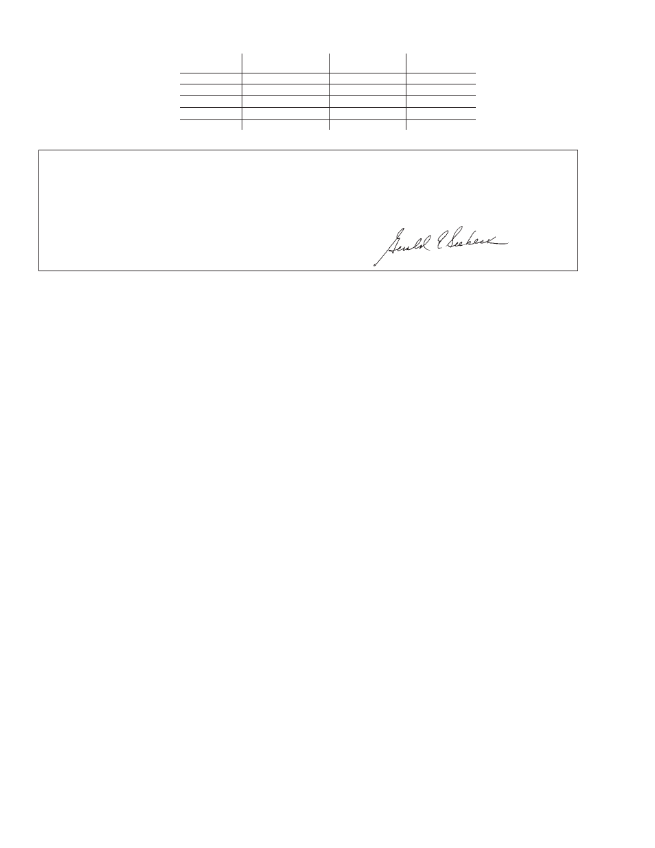 Sioux Tools 1291L User Manual | Page 2 / 16