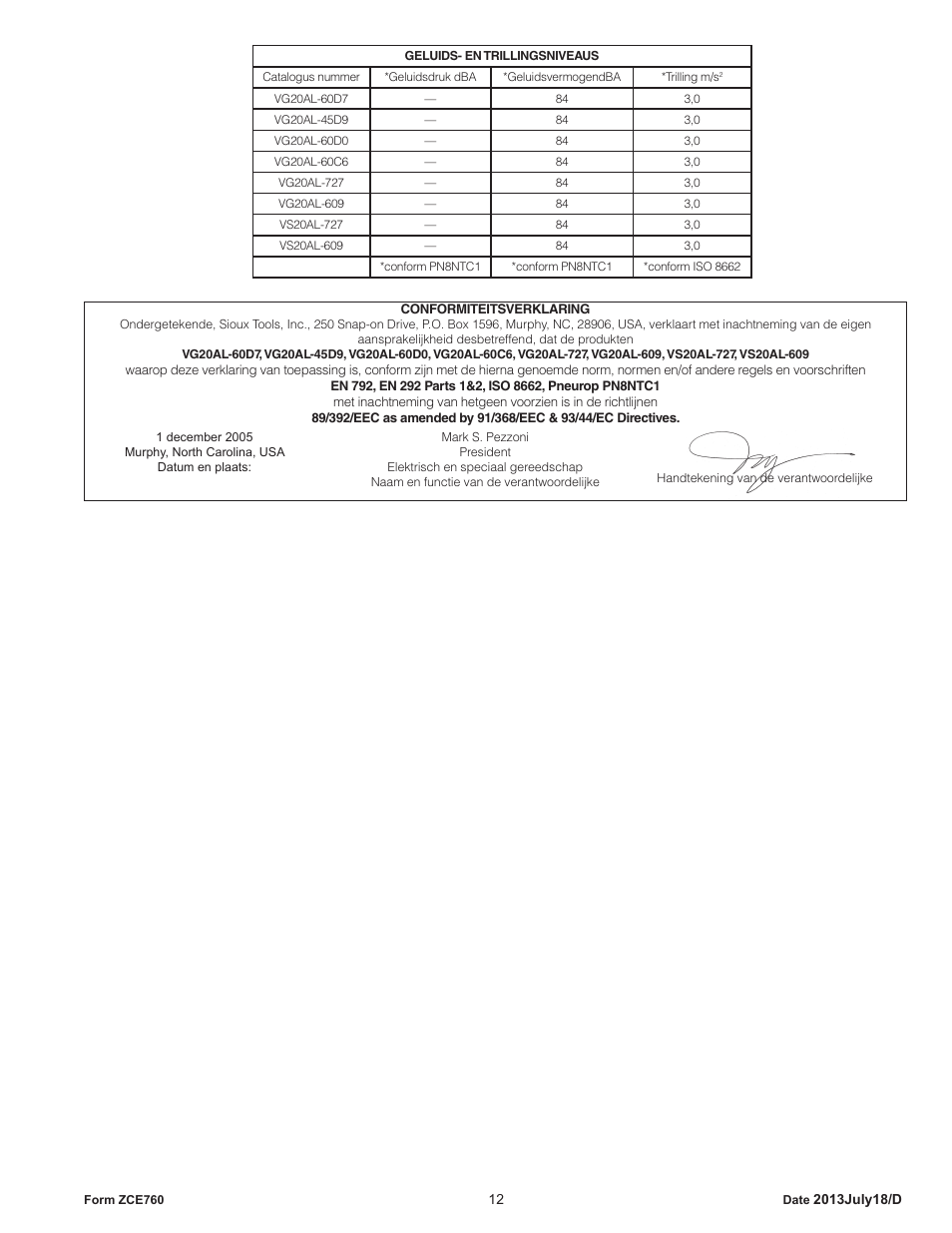 Sioux Tools VS20AL User Manual | Page 12 / 16