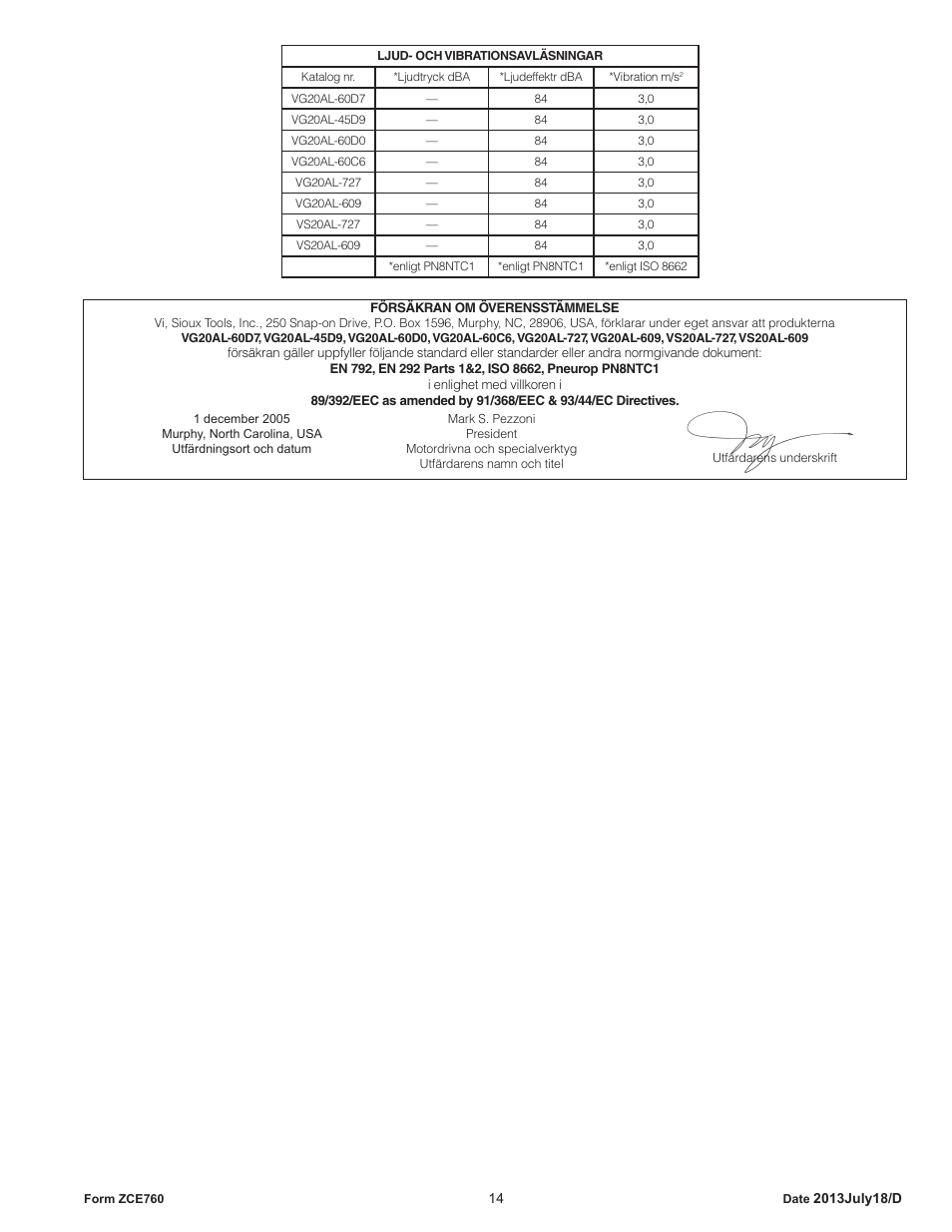 Sioux Tools VS20AL User Manual | Page 14 / 16