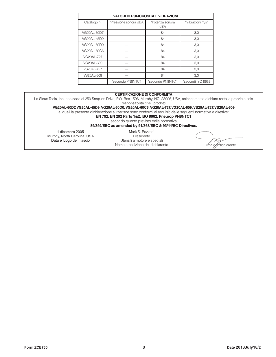 Sioux Tools VS20AL User Manual | Page 8 / 16