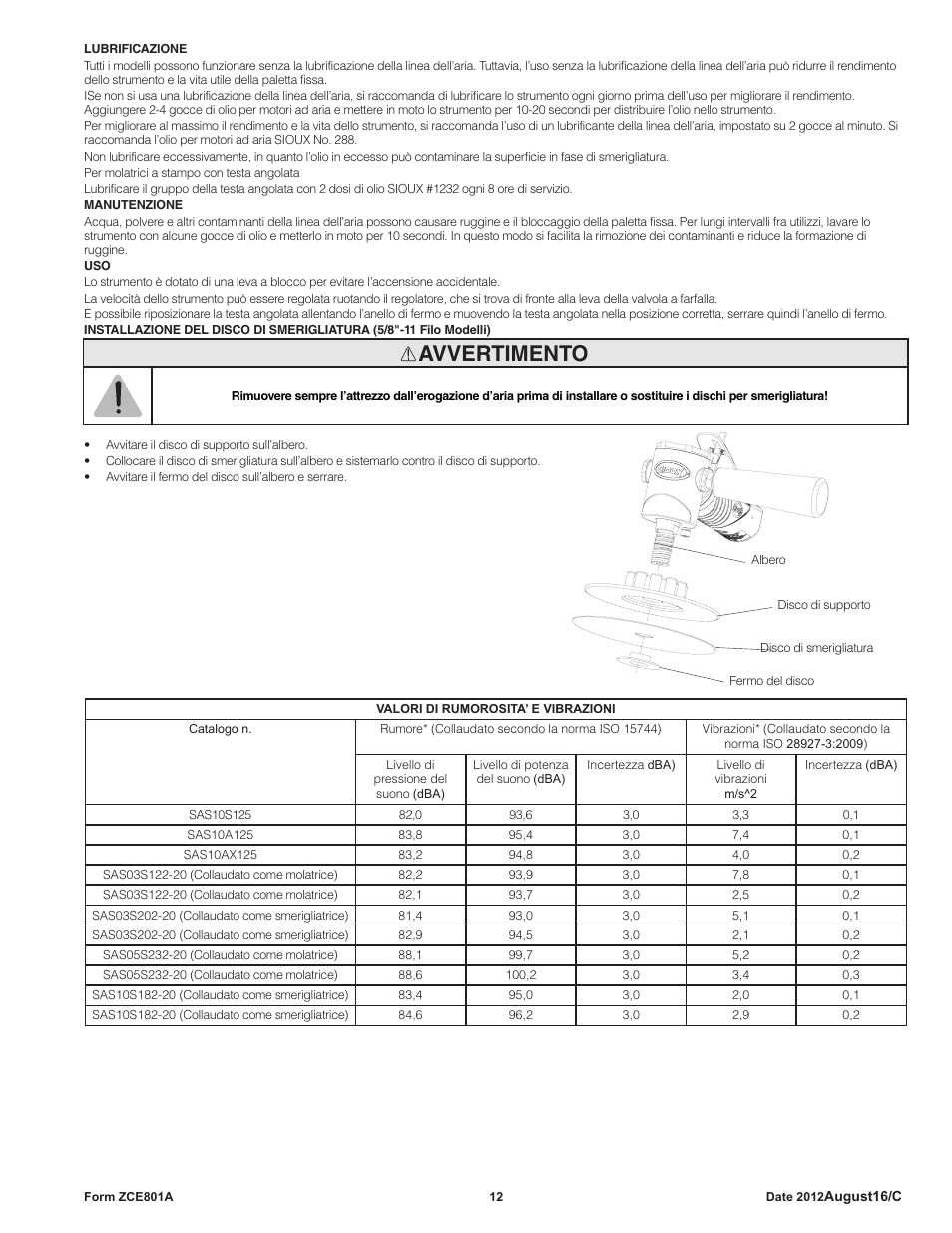 Avvertimento | Sioux Tools SAS SANDERS User Manual | Page 12 / 31