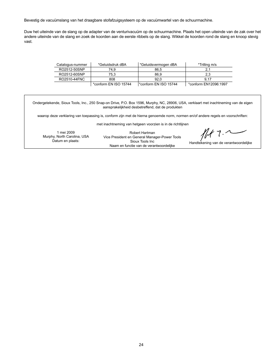Sioux Tools RO2510-44FNC User Manual | Page 24 / 35