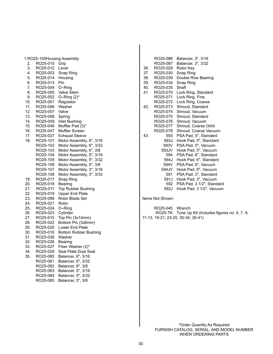 Sioux Tools RO2510-44FNC User Manual | Page 30 / 35