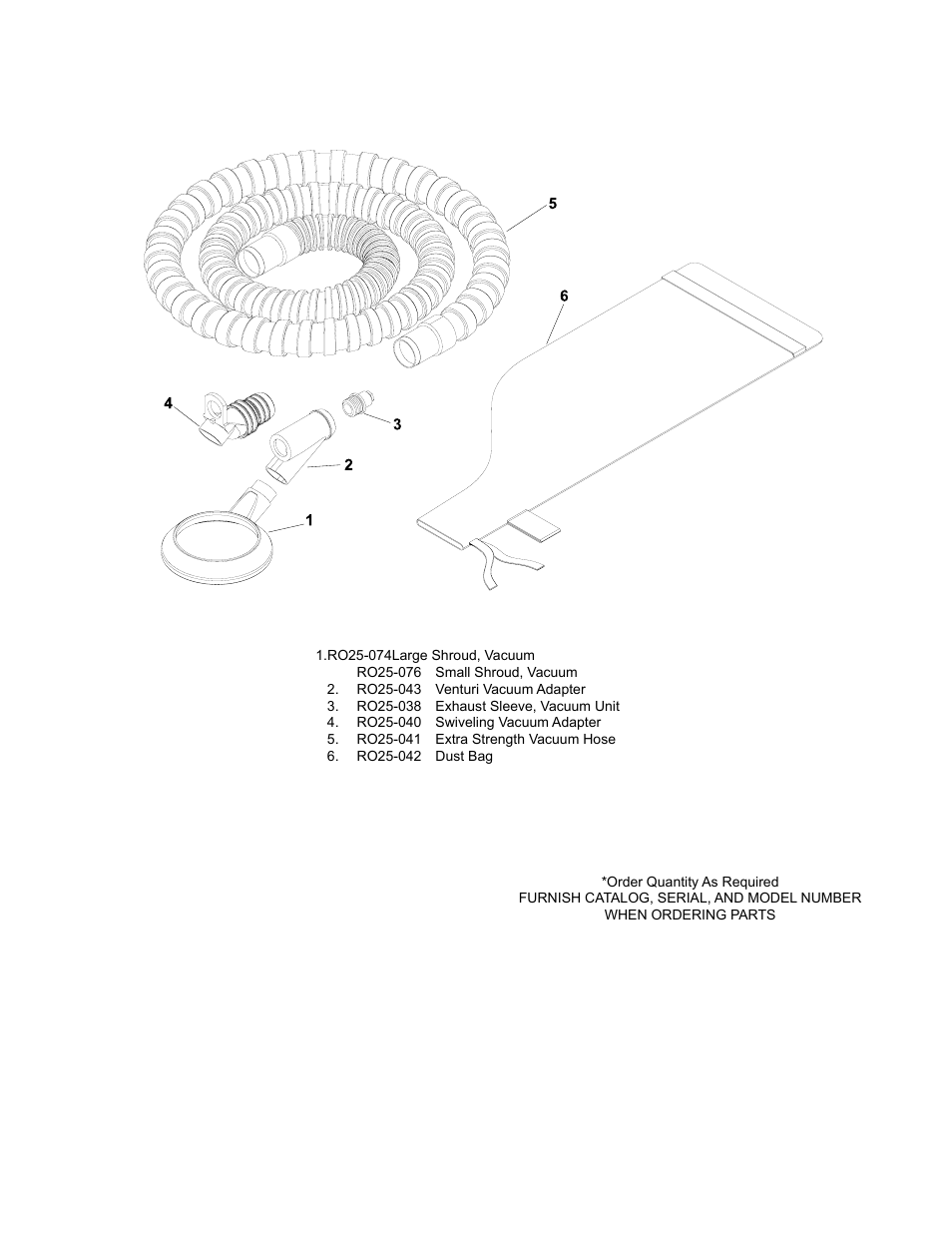 Sioux Tools RO2510-44FNC User Manual | Page 31 / 35