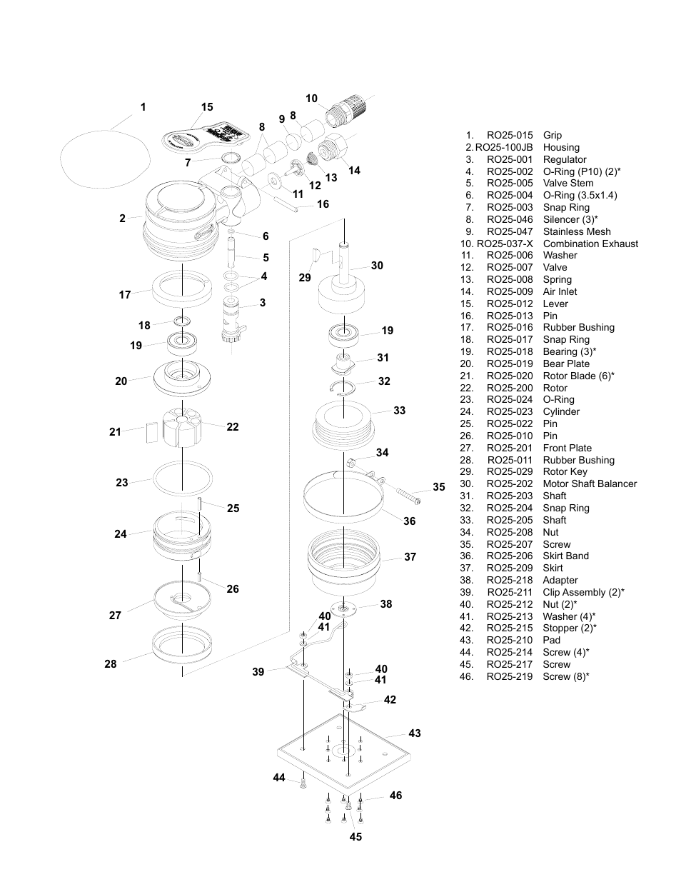 Sioux Tools RO2510-44FNC User Manual | Page 32 / 35