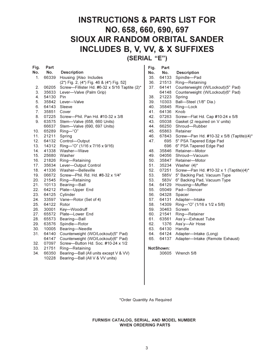 Serial e) | Sioux Tools 697 User Manual | Page 3 / 7