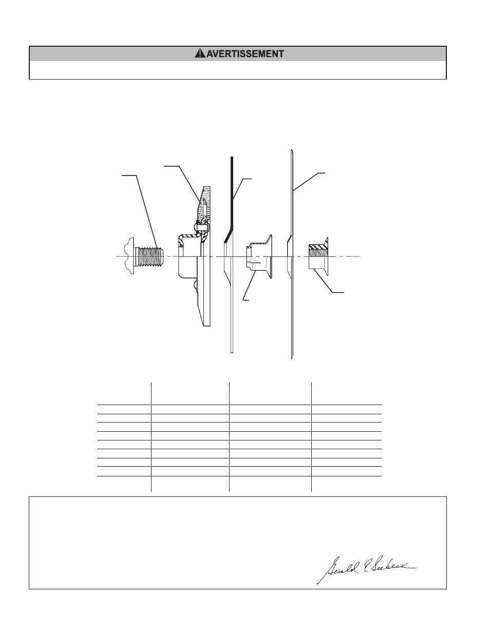 Avertissement | Sioux Tools 1297 User Manual | Page 10 / 17