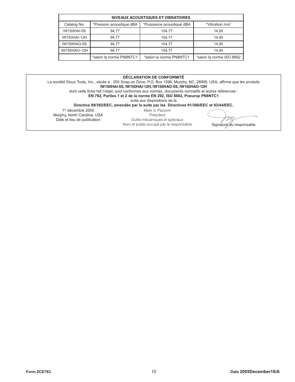Sioux Tools IW150HAO User Manual | Page 10 / 16