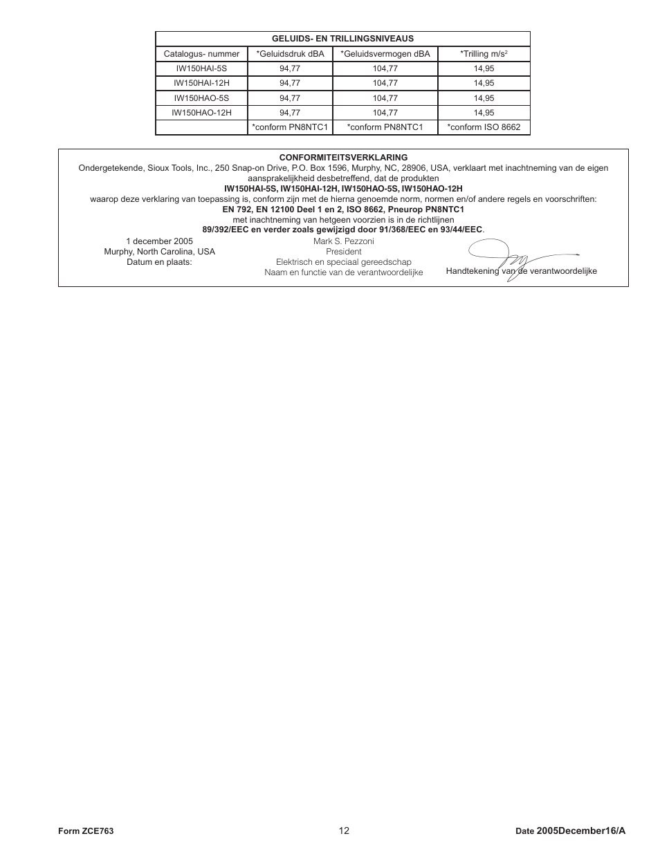 Sioux Tools IW150HAO User Manual | Page 12 / 16