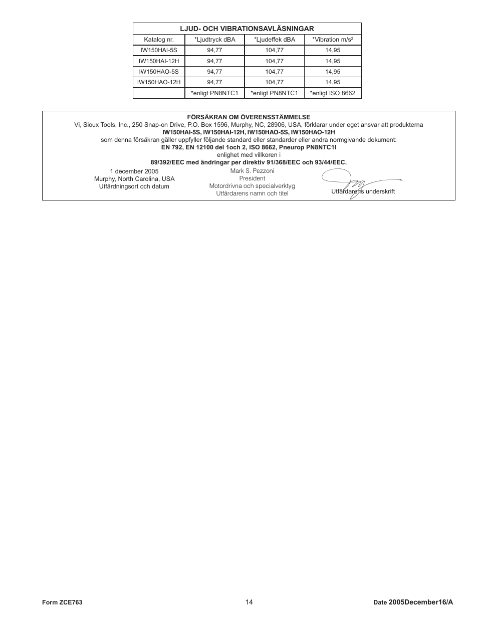 Sioux Tools IW150HAO User Manual | Page 14 / 16