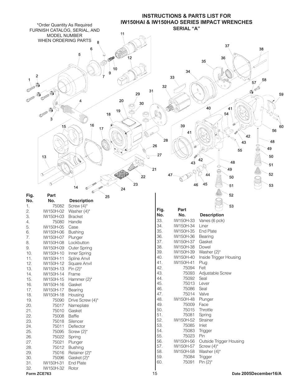 Sioux Tools IW150HAO User Manual | Page 15 / 16