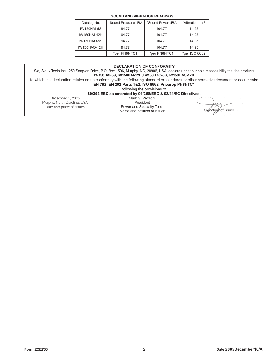 Sioux Tools IW150HAO User Manual | Page 2 / 16